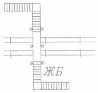 Условные знаки для топографических планов - Железные дороги и сооружения при них | geosar.ru