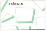 Условные знаки для топографических планов - Рельеф | geosar.ru